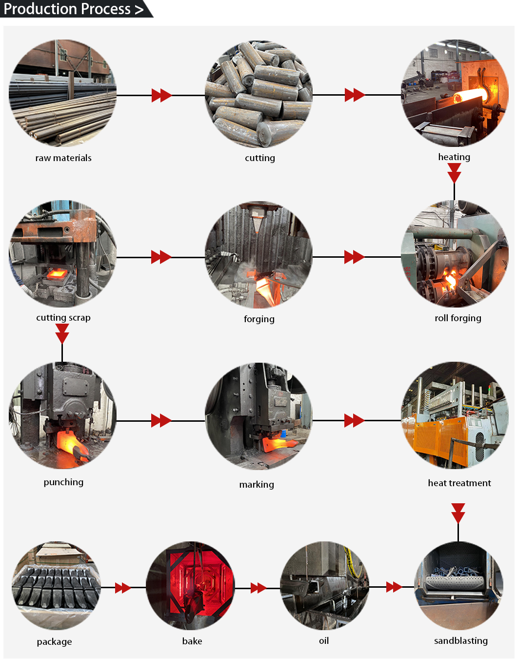 Adaptador de dente de ca&ccedil;amba Komatsu para m&aacute;quinas de constru&ccedil;&atilde;o