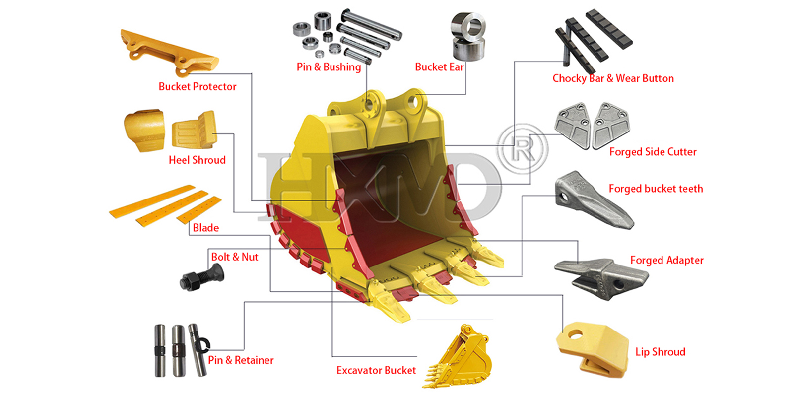 Adaptador de dente de ca&ccedil;amba Komatsu para escavadeira pesada